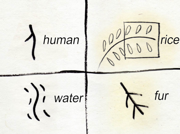 Hannah's semiology-posing as human